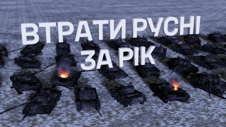 3D-графіка втрат русні за рік